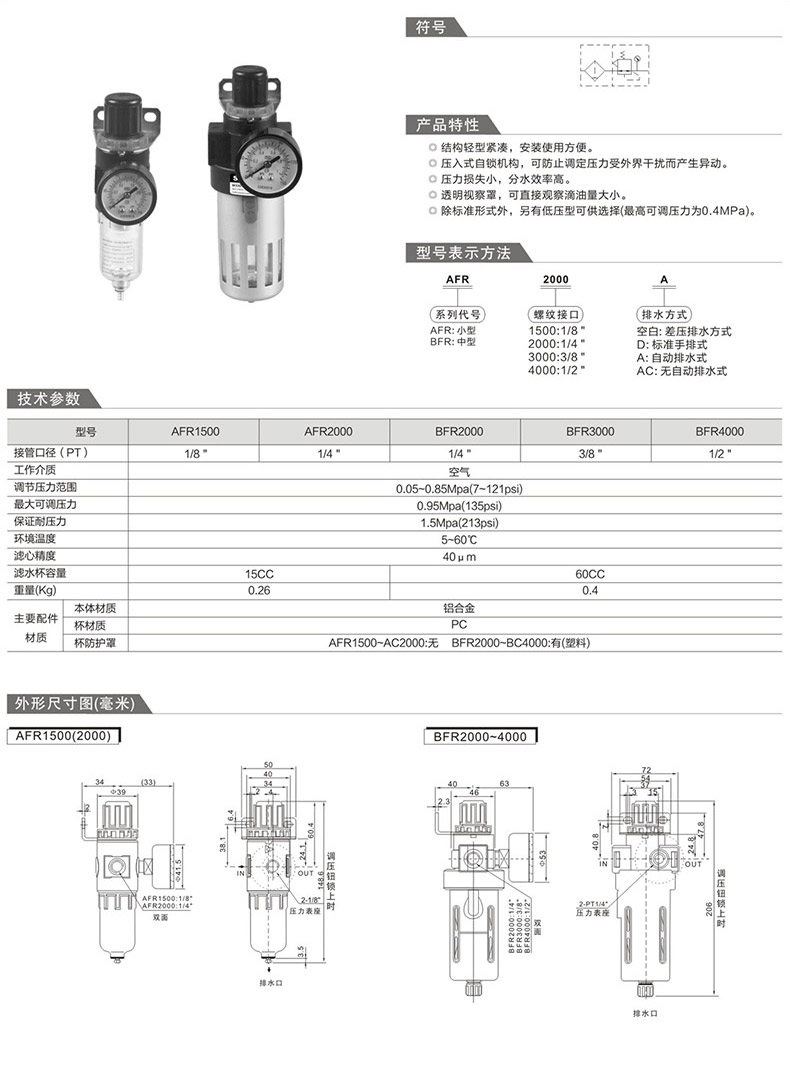 BFR調壓過濾器_10.jpg